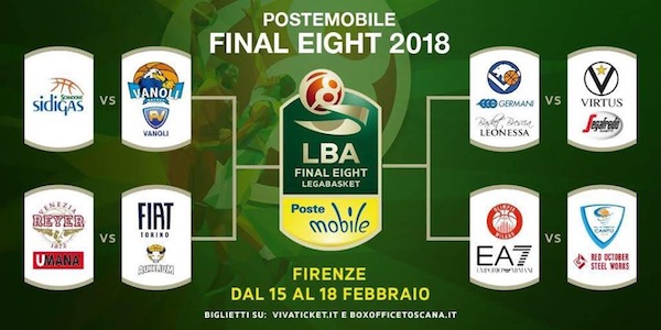 PosteMobile Final Eight 2018: la Pallacanestro Cantù mette in palio due biglietti per i quarti di finale durante il derby con Varese